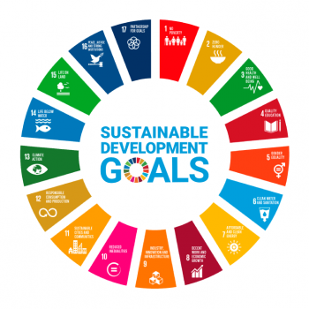 SDGs-circle